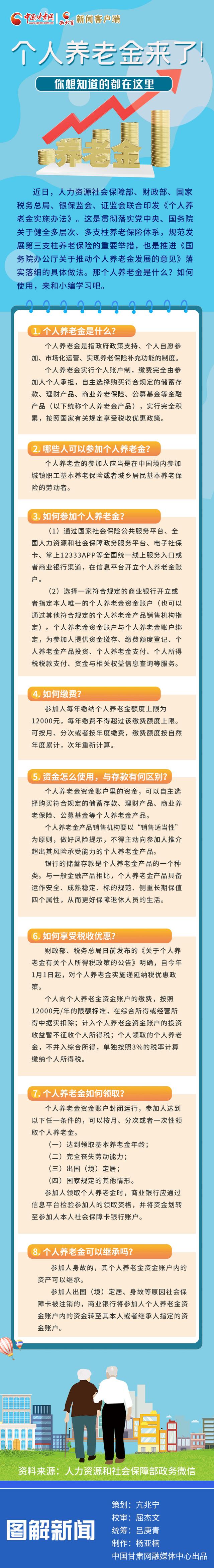 长图 | 个人养老金来了！你想知道的都在这里