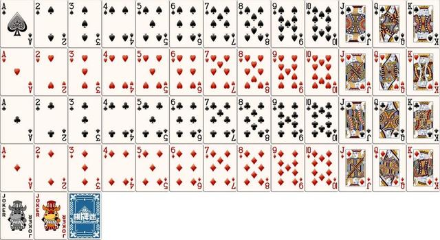 打了这么久的扑克牌，牌上的12个人都是谁？他们为何会出现在牌上