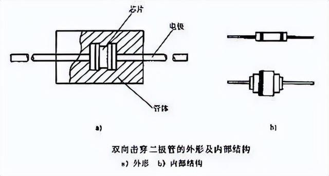 深度长文，物理学的忧伤之近现代物理学如何发现大自然的真理？