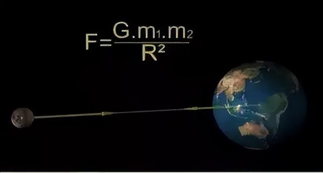 深度长文，物理学的忧伤之近现代物理学如何发现大自然的真理？