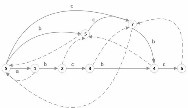 深度长文，物理学的忧伤之近现代物理学如何发现大自然的真理？