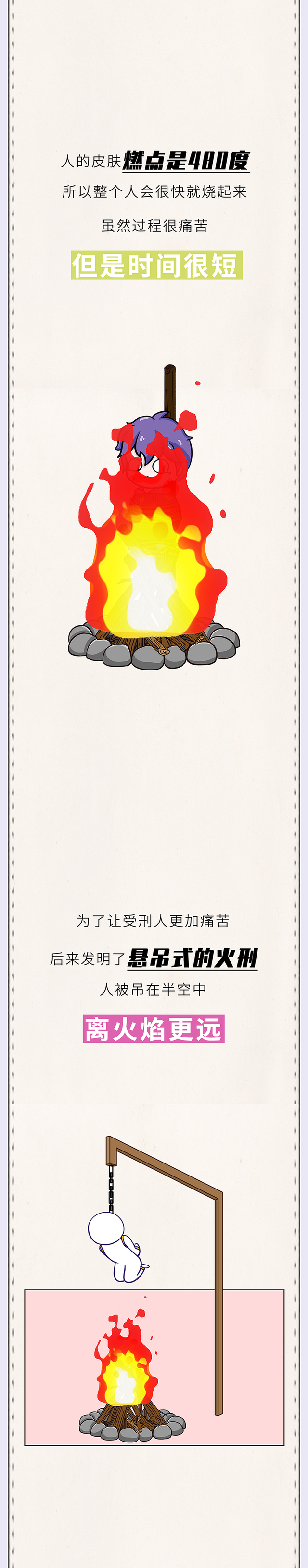 欧洲中世纪10大酷刑排行：人体承受之极！