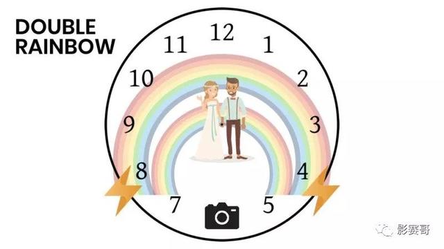 7e32000a3e0d3e4175c6