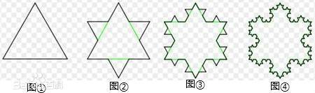 当画家遇到数学家，你就可以知道人类的脑洞有多大了