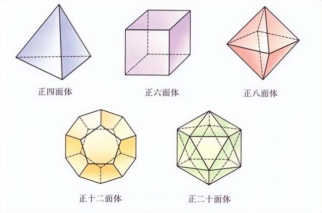 当画家遇到数学家，你就可以知道人类的脑洞有多大了