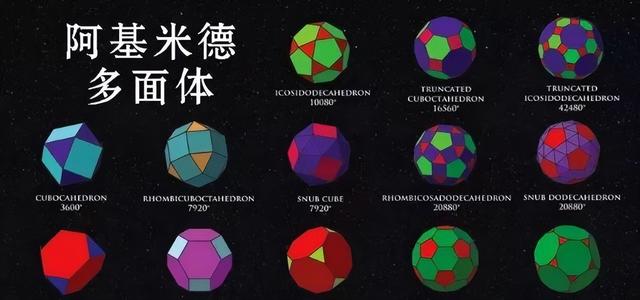 当画家遇到数学家，你就可以知道人类的脑洞有多大了