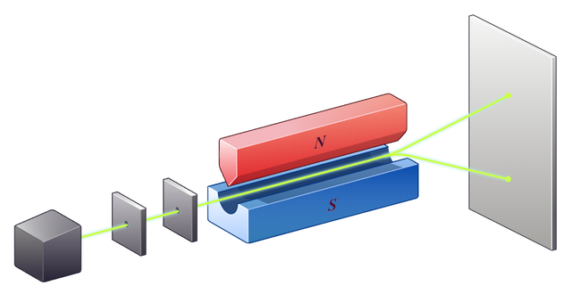什么是量子力学？5万极通俗的文字彻底治愈你的量子恐惧症