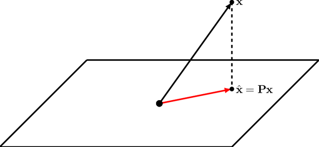 什么是量子力学？5万极通俗的文字彻底治愈你的量子恐惧症
