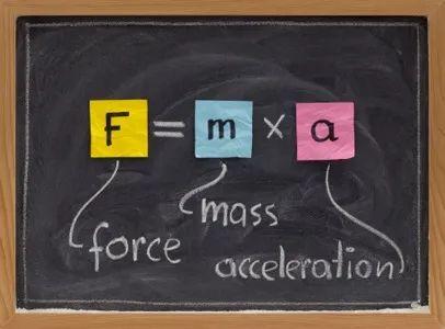 什么是量子力学？5万极通俗的文字彻底治愈你的量子恐惧症