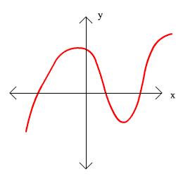 什么是量子力学？5万极通俗的文字彻底治愈你的量子恐惧症