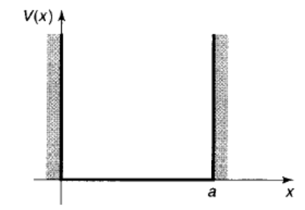 什么是量子力学？5万极通俗的文字彻底治愈你的量子恐惧症