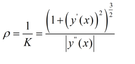 讲一点点数学：曲率的意义是什么？