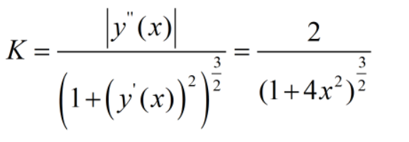 讲一点点数学：曲率的意义是什么？