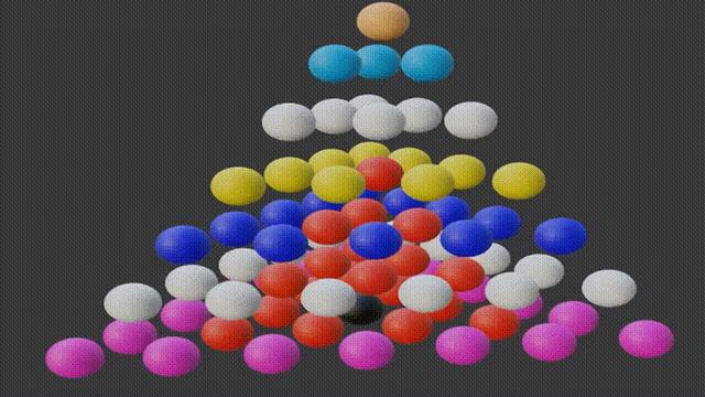 3 河图、洛书：生数1、2、3、4、5和成数6、7、8、9、10的数学性