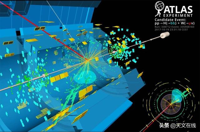 2分钟，带你一起快速了解最激动人心的科学发现——希格斯玻粒子