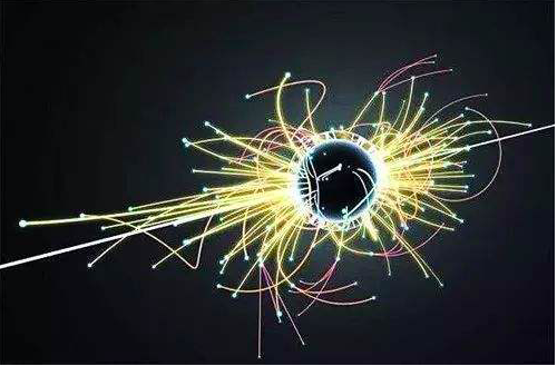 粒子究竟是什么东西，一文带你了解