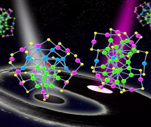 粒子究竟是什么东西，一文带你了解