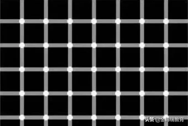 心理学上最诡异的十张图，你知道吗？