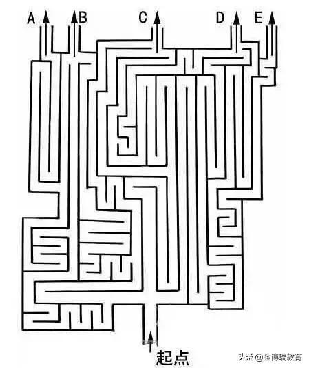 心理学上最诡异的十张图，你知道吗？