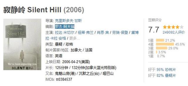 无脸护士，三角头男，深度解析《寂静岭》中的6种怪物和8个谜团