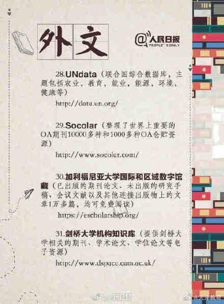 转发收藏！40个全球免费电子图书馆名单