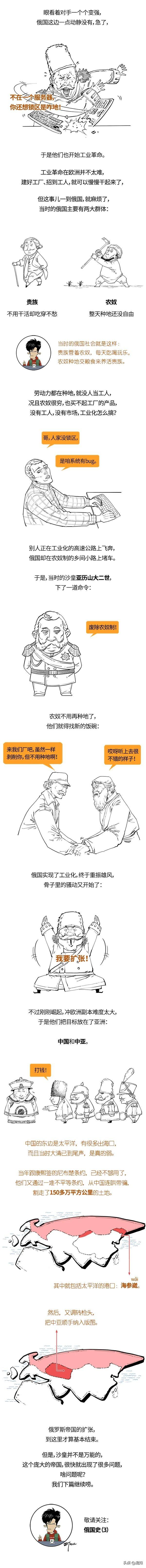 混知历史 - 俄国史最全合辑