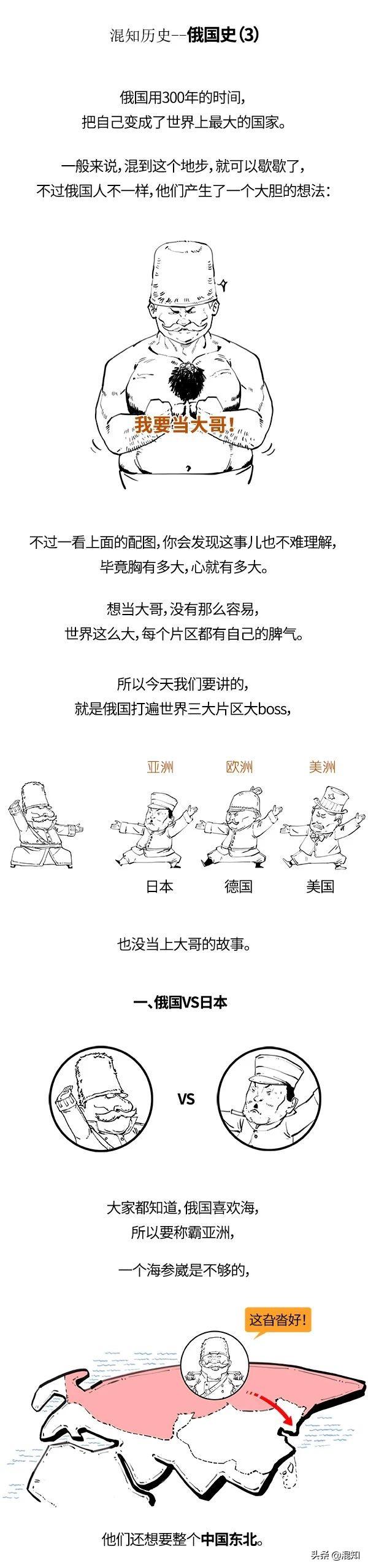 混知历史 - 俄国史最全合辑