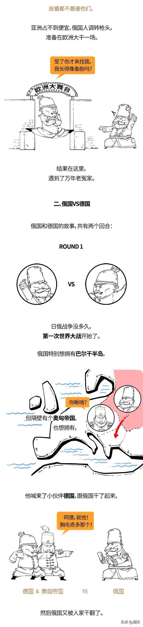 混知历史 - 俄国史最全合辑