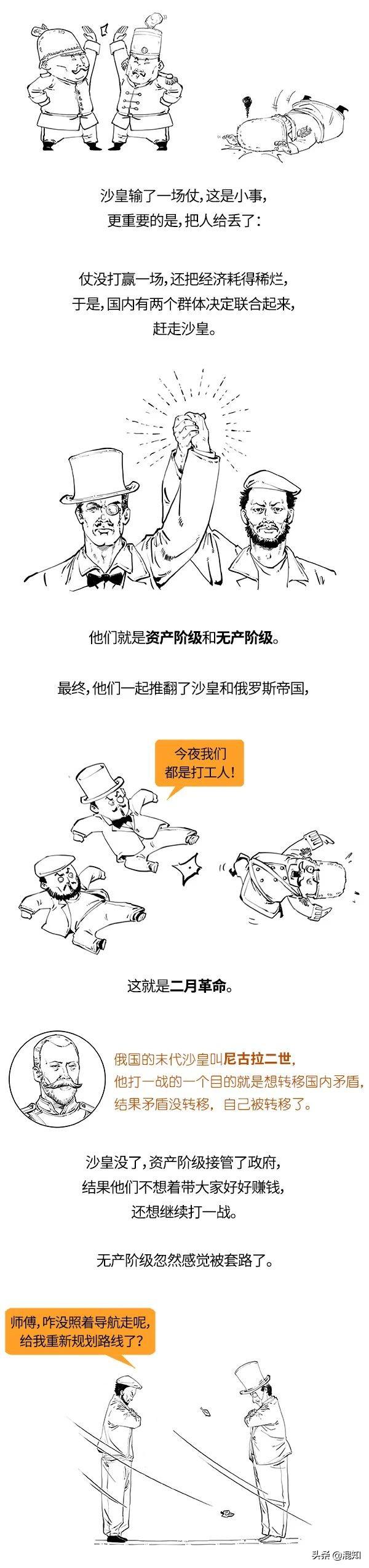 混知历史 - 俄国史最全合辑