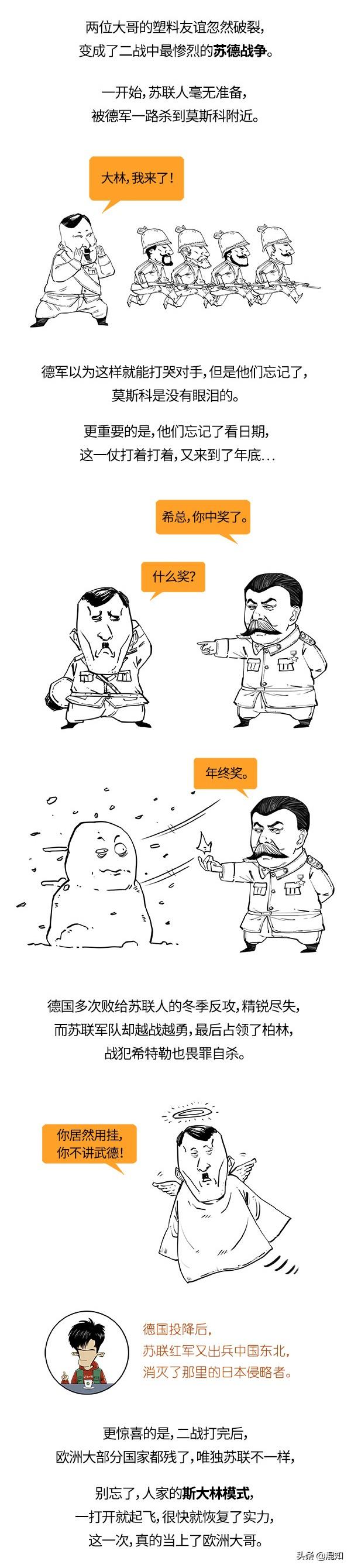 混知历史 - 俄国史最全合辑