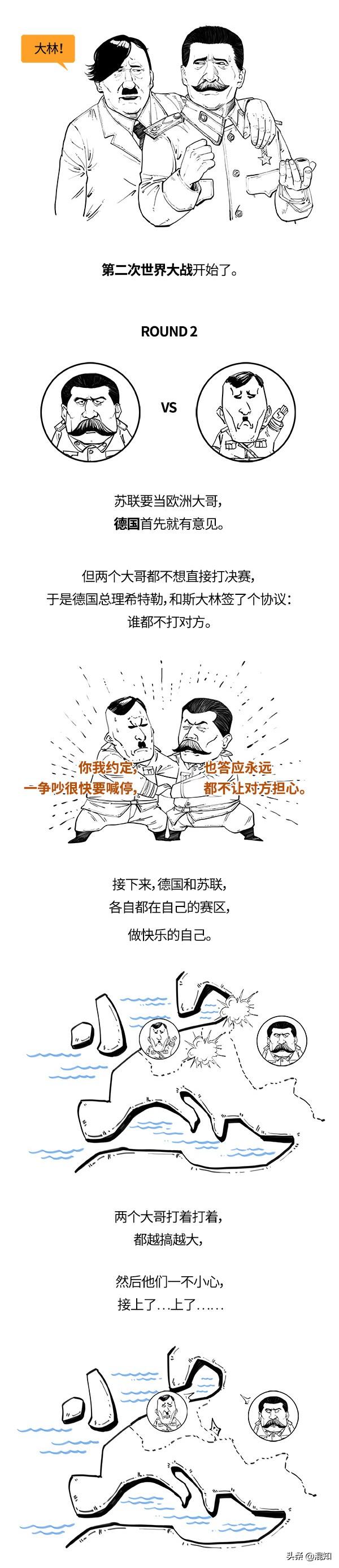 混知历史 - 俄国史最全合辑