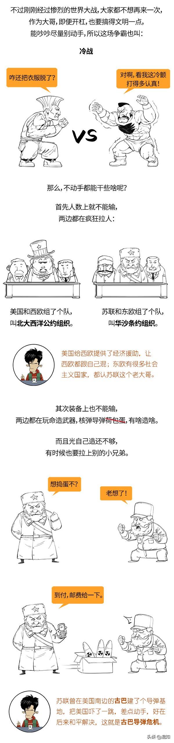 混知历史 - 俄国史最全合辑