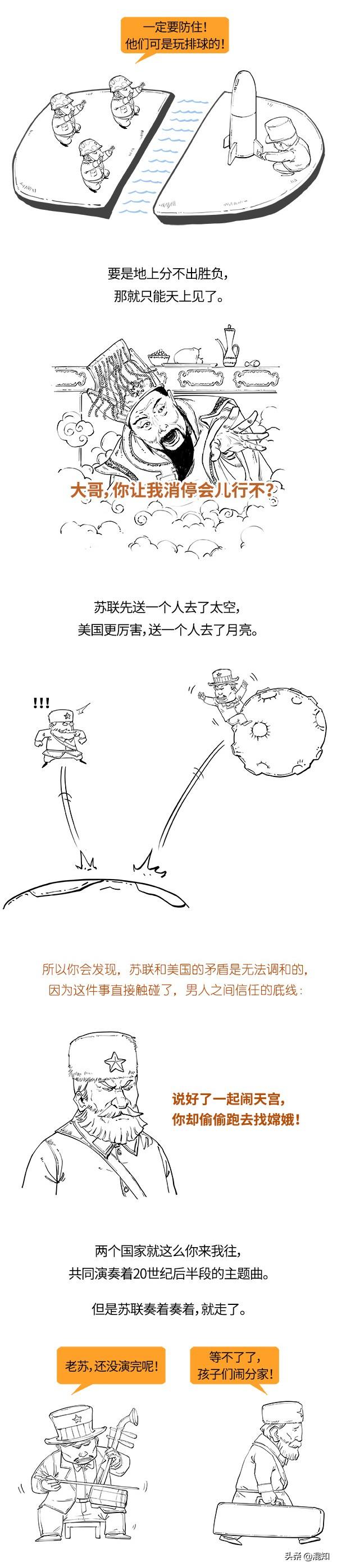 混知历史 - 俄国史最全合辑