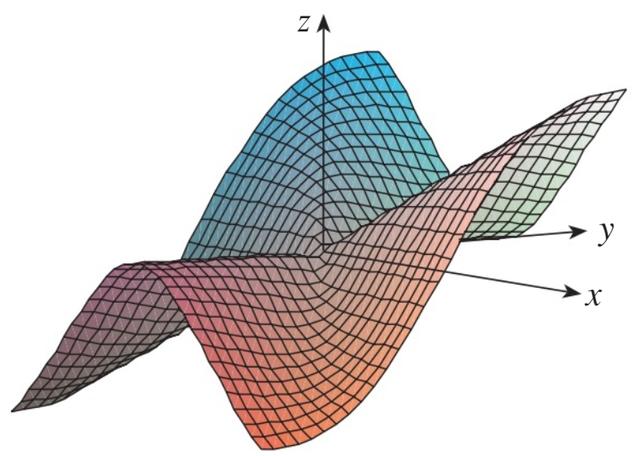 “连续”概念在数学中的层层演进