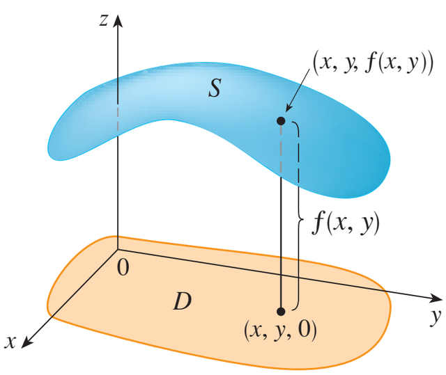 “连续”概念在数学中的层层演进