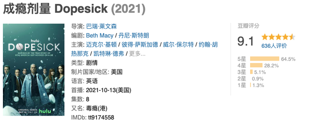 豆瓣9.1的神片，揭开了止疼药变“毒品”的真相