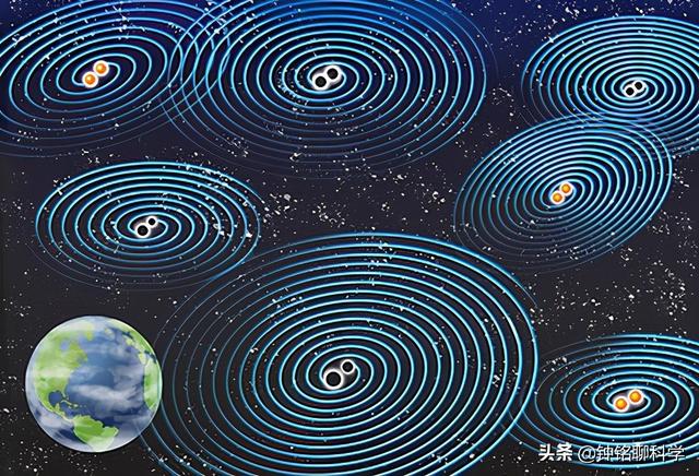 引力波究竟是什么波？花大价钱研究它，究竟有啥用？