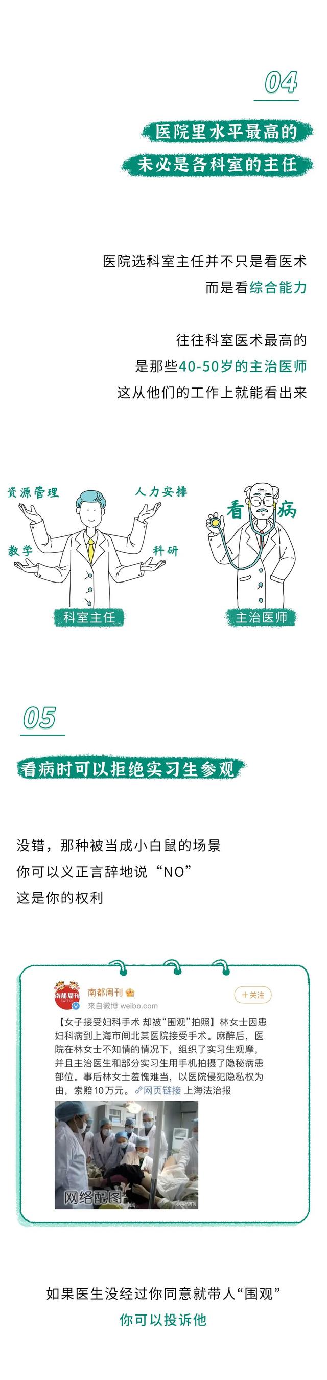 医院里有哪些不为人知的内幕