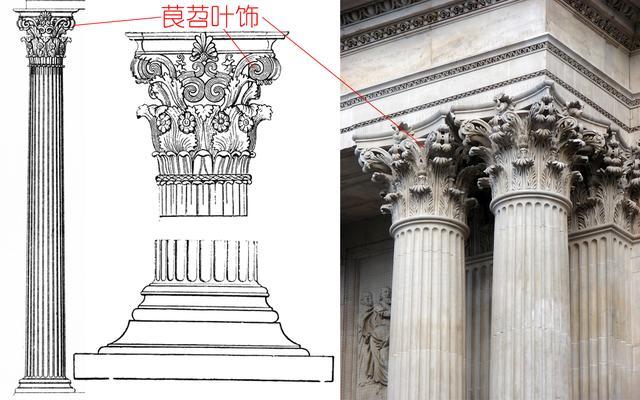 西方建筑——从历史、形式、特征等读懂她的美