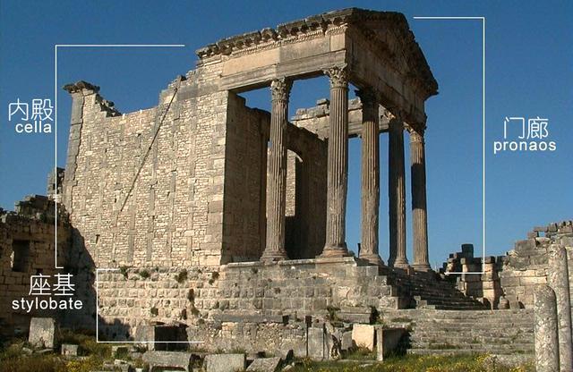 西方建筑——从历史、形式、特征等读懂她的美