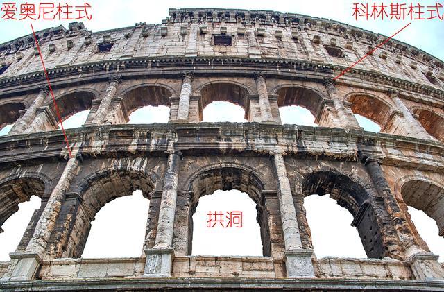 西方建筑——从历史、形式、特征等读懂她的美