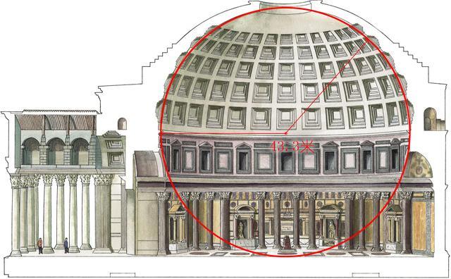 西方建筑——从历史、形式、特征等读懂她的美