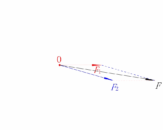 物理老师熬夜整理：18张动图，吃透初中物理！