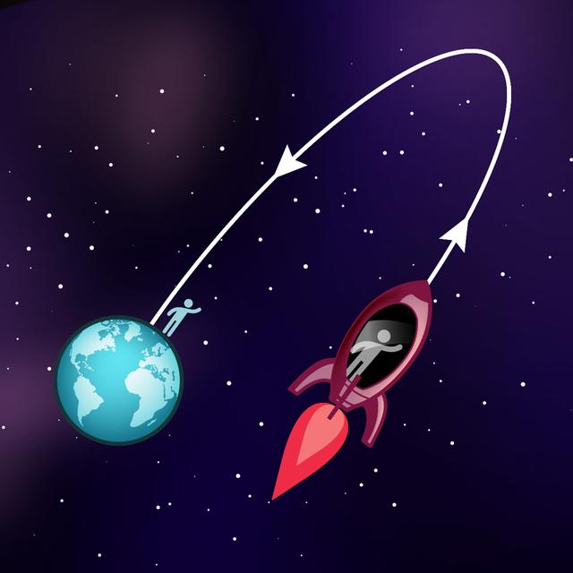 相对论（9）双生子效应，到底是谁的时间变慢了？