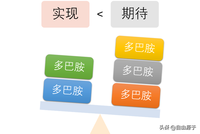 《洞见》：为什么佛学是真的