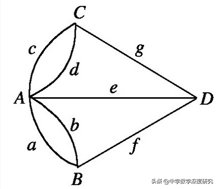神秘的拓扑学，起源于游戏的数学，柔软的数学