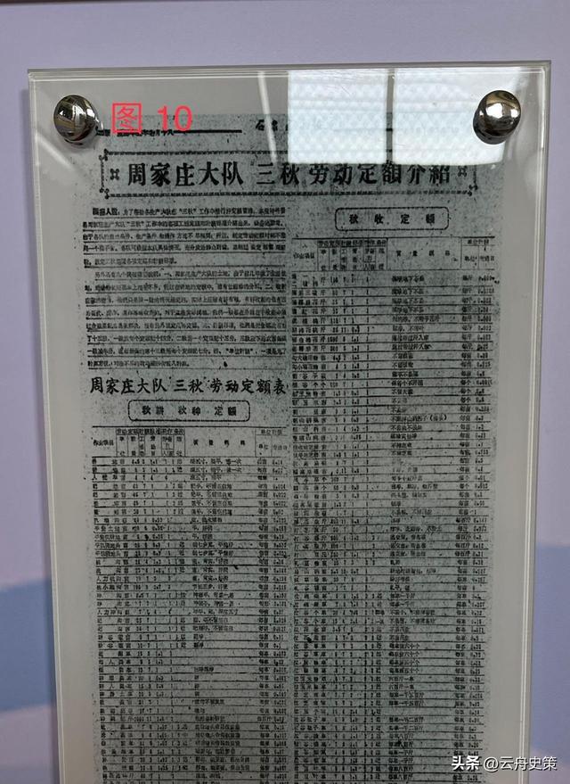 我国现存唯一的人民公社，记工分、分口粮，人均收入5000多