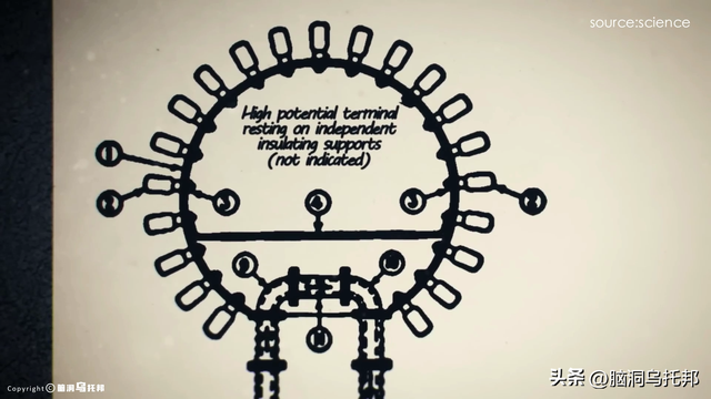 金字塔的真正用途太可怕！谜团早已被破解，主流学界却没人敢说？