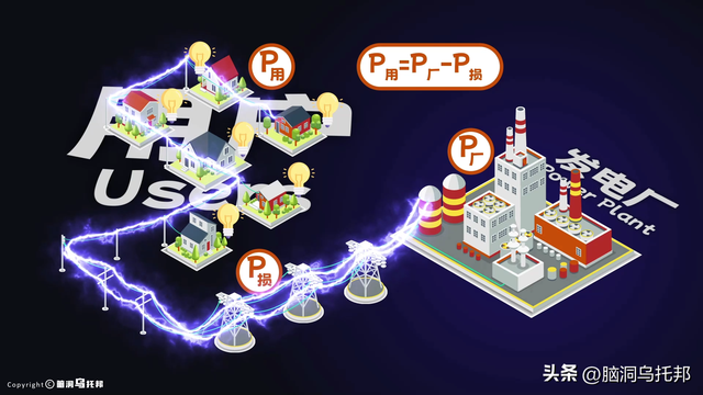 金字塔的真正用途太可怕！谜团早已被破解，主流学界却没人敢说？