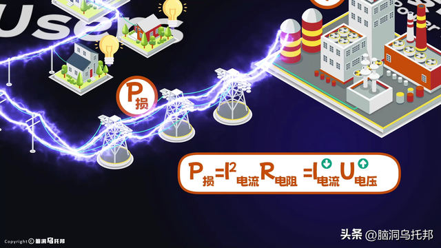 金字塔的真正用途太可怕！谜团早已被破解，主流学界却没人敢说？